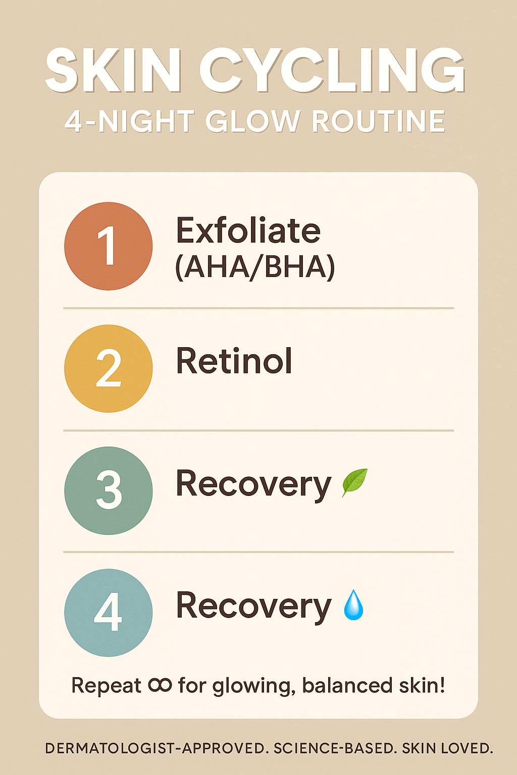 The Skin Cycling Routine: Science-Backed Skincare for Glowing Results